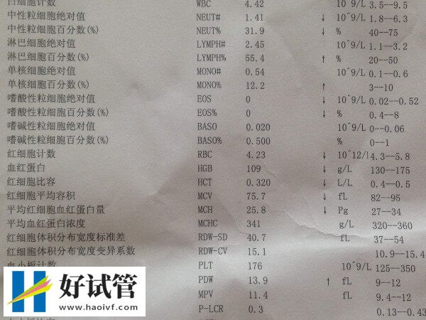 试管婴儿价格有差异的原因分析,促排方案不同就是其一!(图1) 为什么试管婴儿费用差异很大